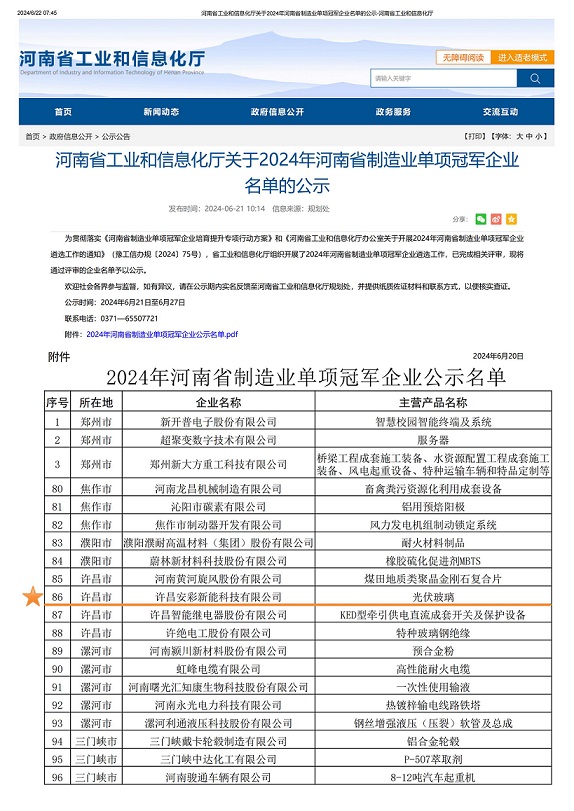 許昌安彩榮獲“2024年河南省制造業(yè)單項(xiàng)冠軍企業(yè)”稱號(hào)